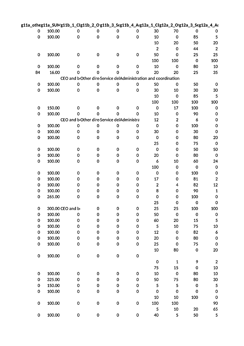 g11a_otheg11a_SUMg11b_1_CEgO11b_2_Otgh11b_3_Segr11b_4_Adgm12a_1_CEgO12a_2_Otgh12a_3_Segr12a_4_Adm
